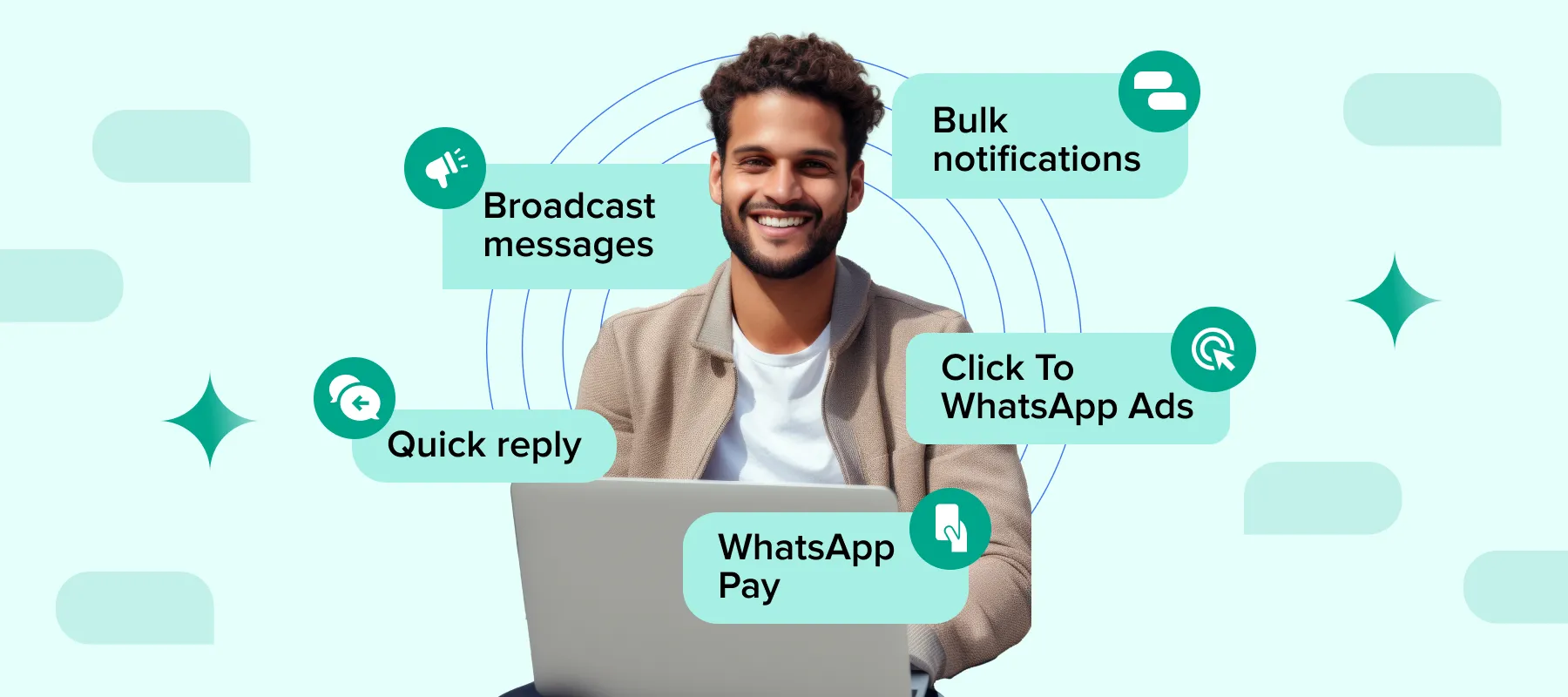 WhatsApp Business Dashboard